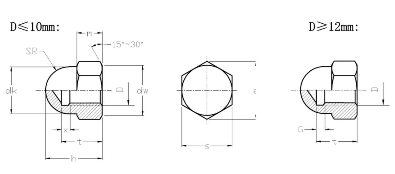 DIN1587 porcas de bolota hexagonal de titânio